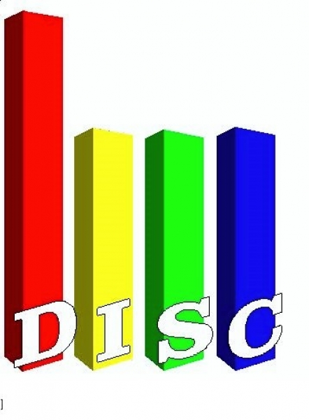 Psychometric Profiling